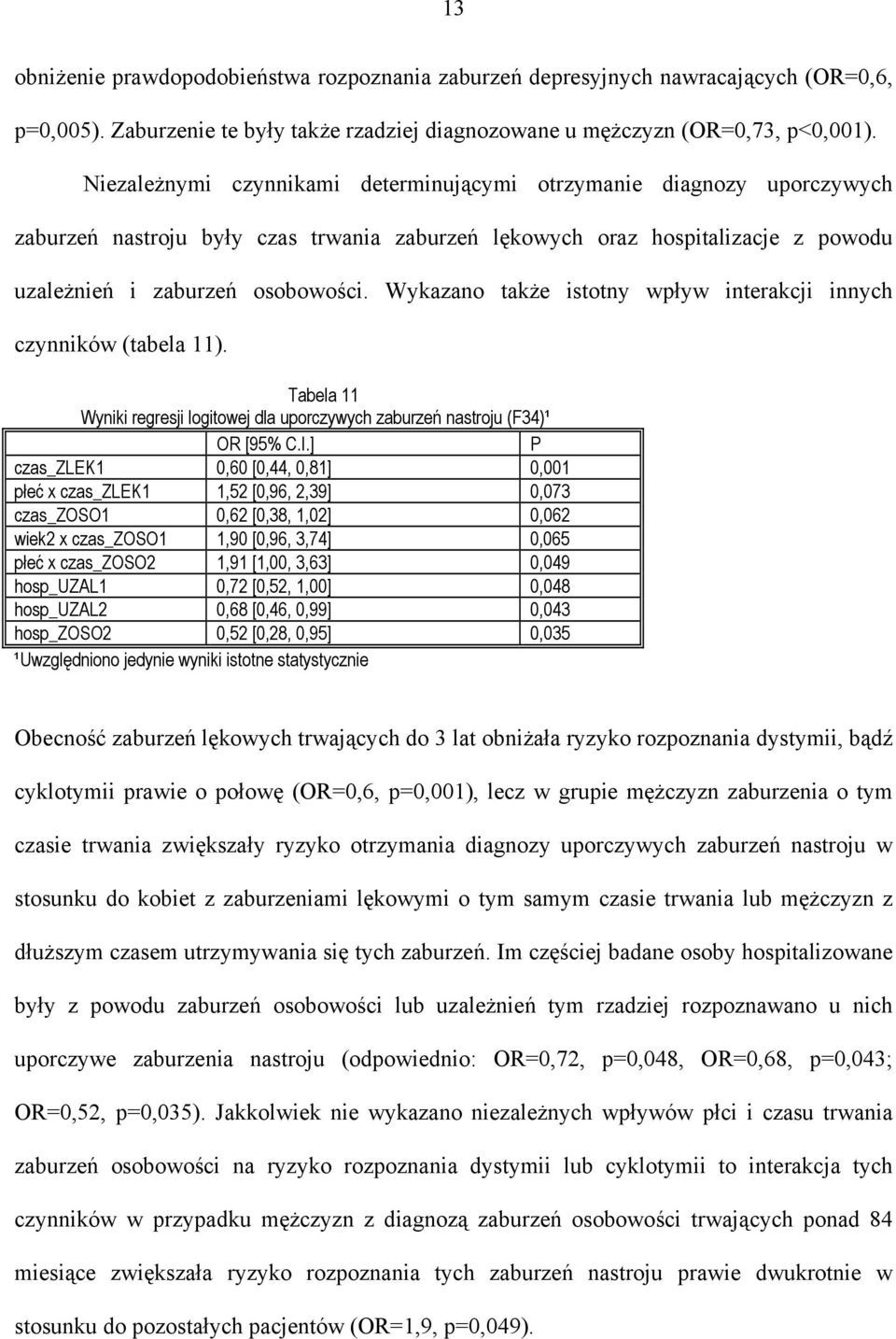 Wykazano także istotny wpływ interakcji innych czynników (tabela 11). Tabela 11 Wyniki regresji logitowej dla uporczywych zaburzeń nastroju (F34)¹ OR [95% C.I.