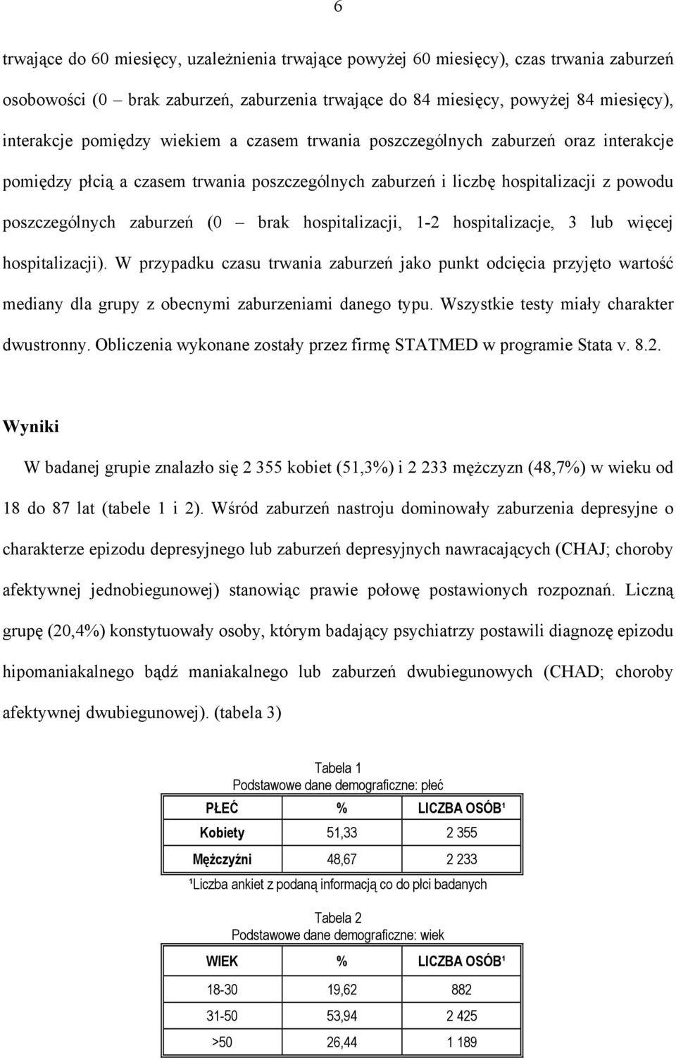 hospitalizacji, 1-2 hospitalizacje, 3 lub więcej hospitalizacji). W przypadku czasu trwania zaburzeń jako punkt odcięcia przyjęto wartość mediany dla grupy z obecnymi zaburzeniami danego typu.