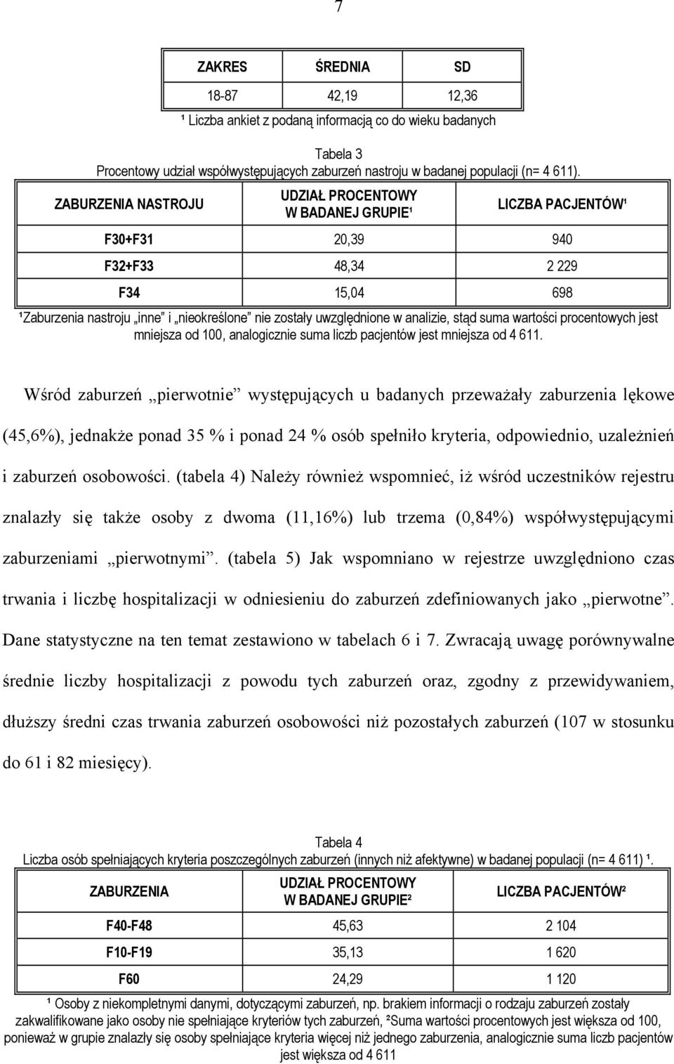 analizie, stąd suma wartości procentowych jest mniejsza od 100, analogicznie suma liczb pacjentów jest mniejsza od 4 611.