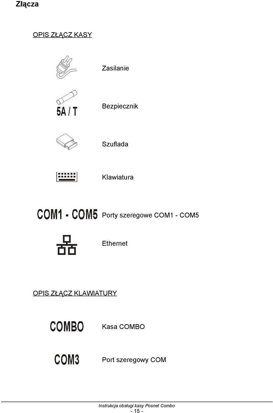 szeregowe COM1 - COM5 Ethernet OPIS