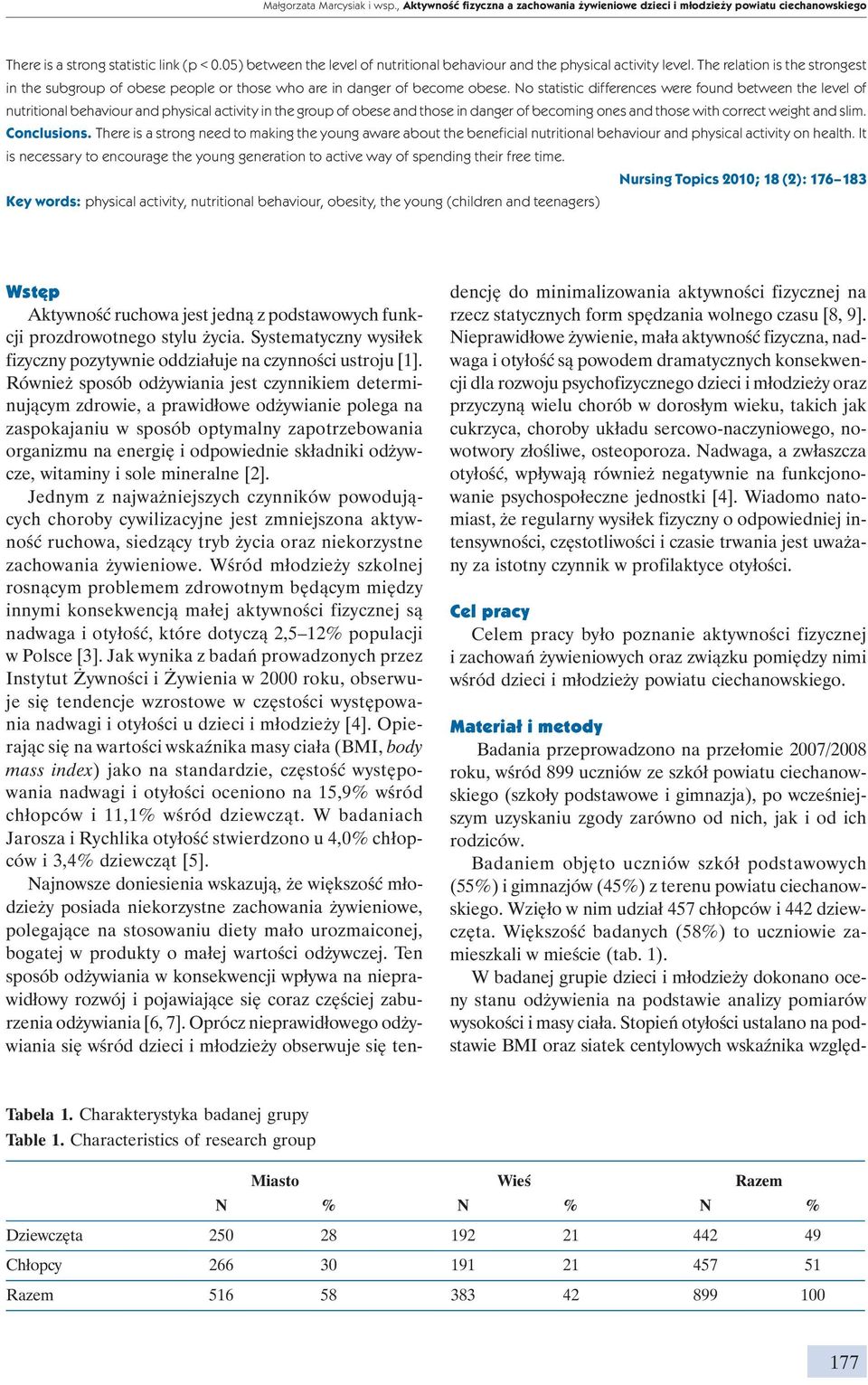 No statistic differences were found between the level of nutritional behaviour and physical activity in the group of obese and those in danger of becoming ones and those with correct weight and slim.