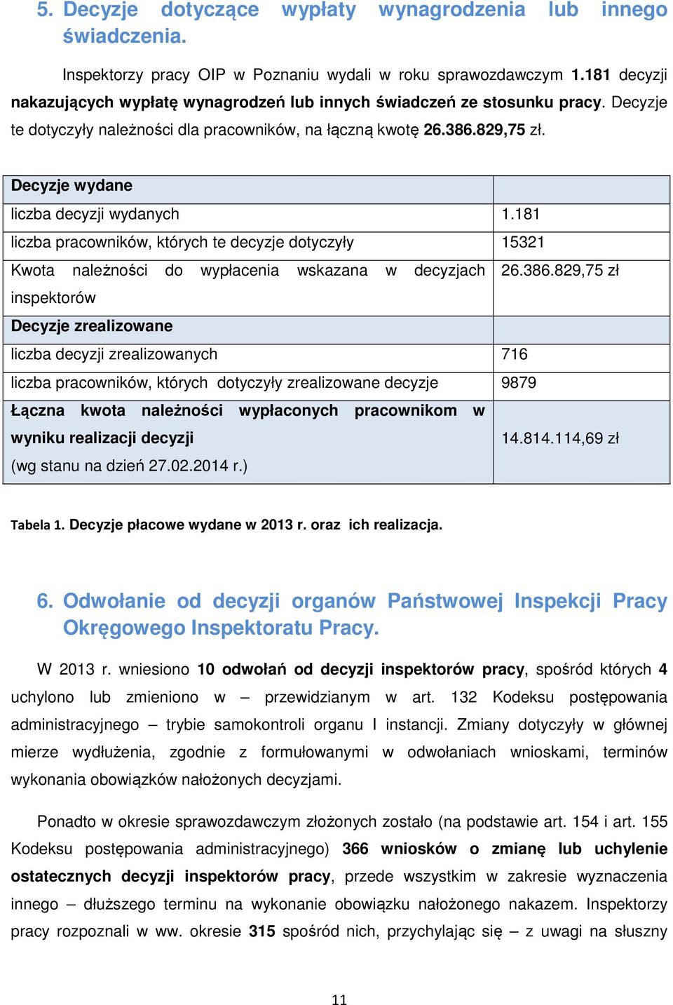 Decyzje wydane liczba decyzji wydanych 1.181 liczba pracowników, których te decyzje dotyczyły 15321 Kwota należności do wypłacenia wskazana w decyzjach 26.386.