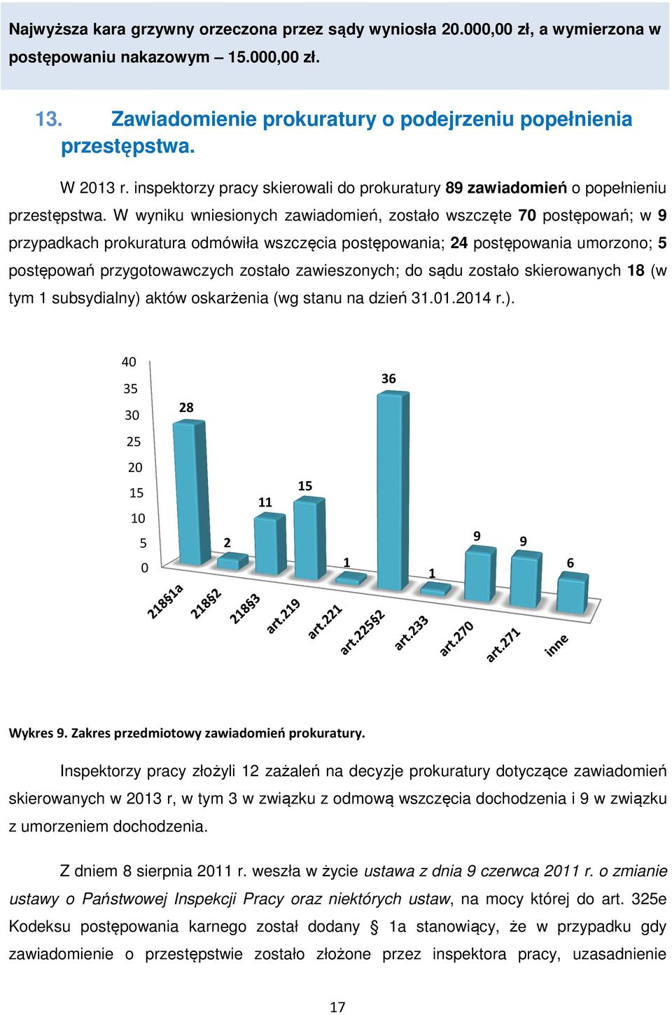 W wyniku wniesionych zawiadomień, zostało wszczęte 70 postępowań; w 9 przypadkach prokuratura odmówiła wszczęcia postępowania; 24 postępowania umorzono; 5 postępowań przygotowawczych zostało