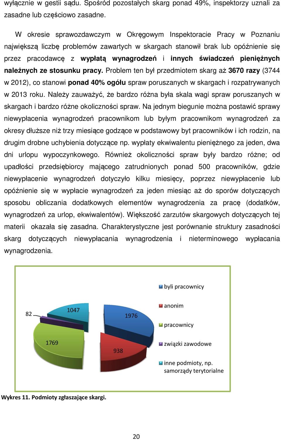 świadczeń pieniężnych należnych ze stosunku pracy. Problem ten był przedmiotem skarg aż 3670 razy (3744 w 2012), co stanowi ponad 40% ogółu spraw poruszanych w skargach i rozpatrywanych w 2013 roku.