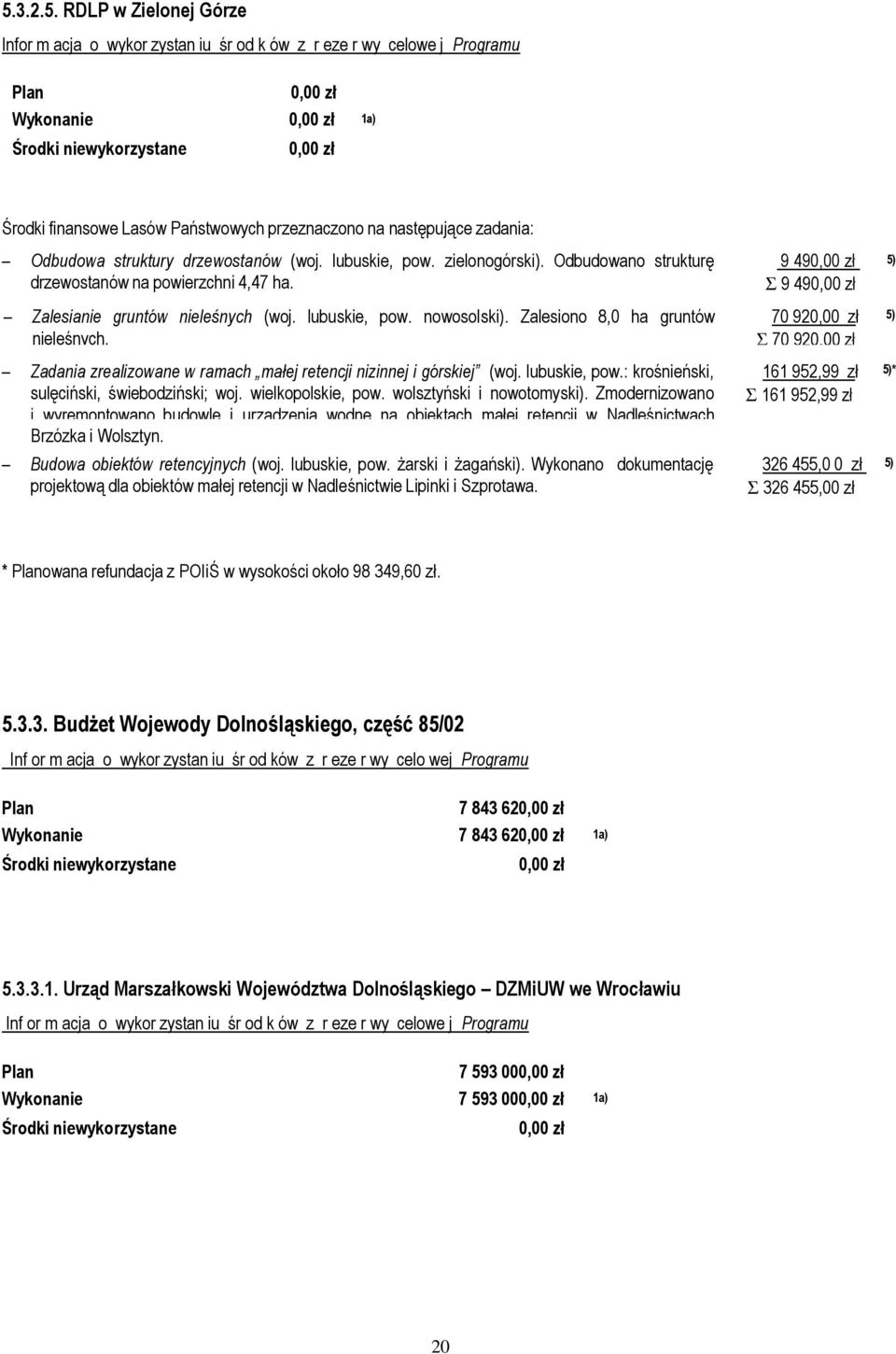 9 490,00 zł Σ 9 490,00 zł Zalesianie gruntów nieleśnych (woj. lubuskie, pow. nowosolski). Zalesiono 8,0 ha gruntów 70 920,00 zł 5) nieleśnych.