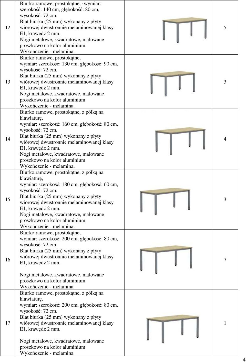 proszkowo na kolor aluminium Biurko ramowe, prostokątne, z półką na klawiaturę. wymiar: szerokość: 60 cm, głębokość: 80 cm, wysokość: 7 cm. Blat biurka (5 mm) wykonany z płyty E, krawędź mm.