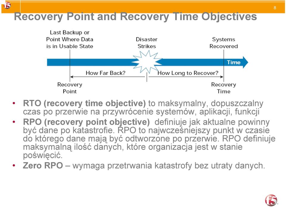 dane po katastrofie. RPO to najwcześniejszy punkt w czasie do którego dane mają być odtworzone po przerwie.