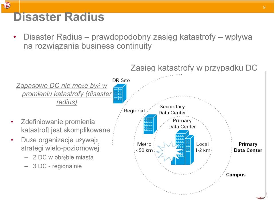 Zasięg katastrofy w przypadku DC Zdefiniowanie promienia katastroft jest skomplikowane