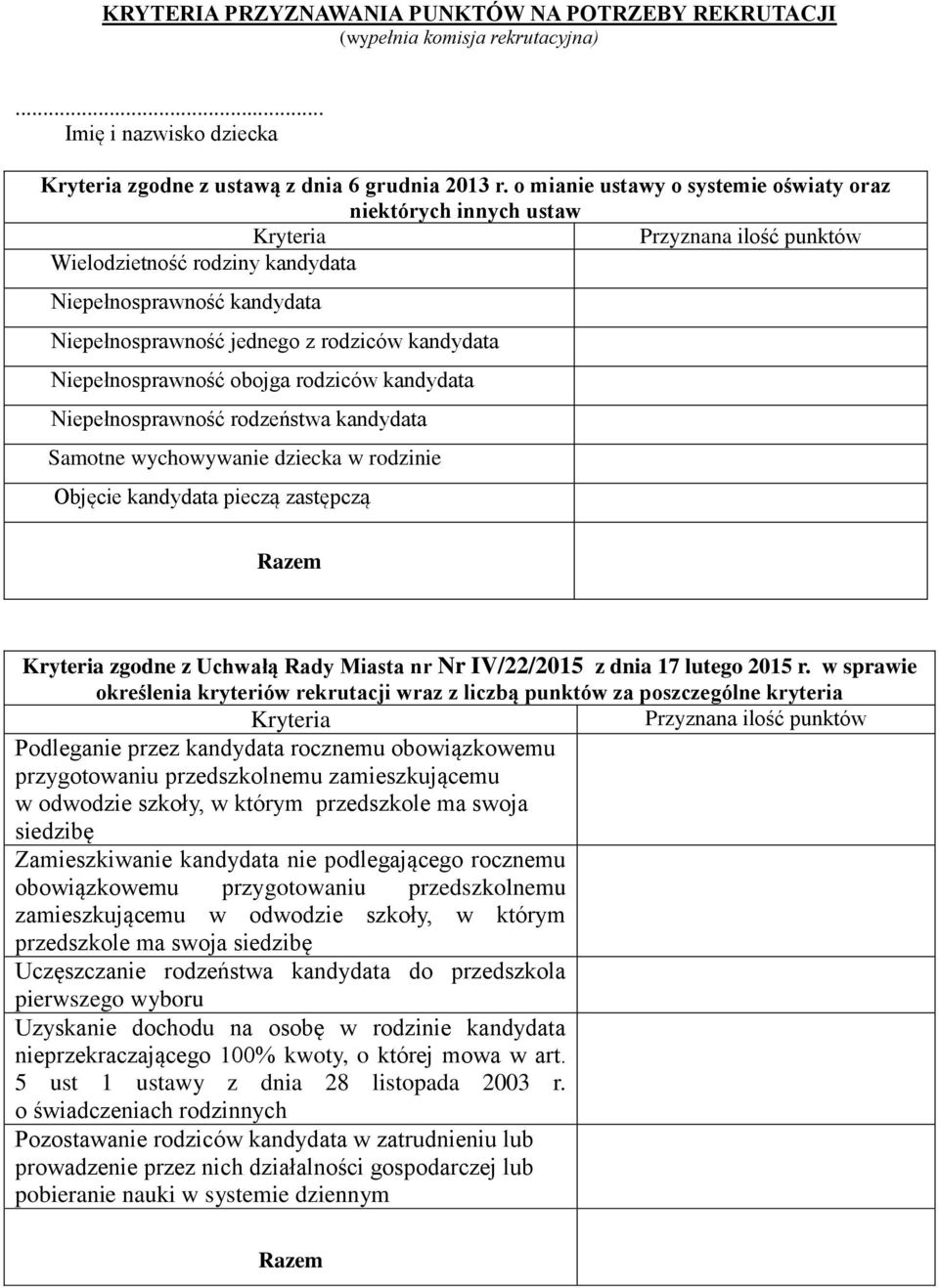 kandydata Niepełnosprawność obojga rodziców kandydata Niepełnosprawność rodzeństwa kandydata Samotne wychowywanie dziecka w rodzinie Objęcie kandydata pieczą zastępczą Razem Kryteria zgodne z Uchwałą