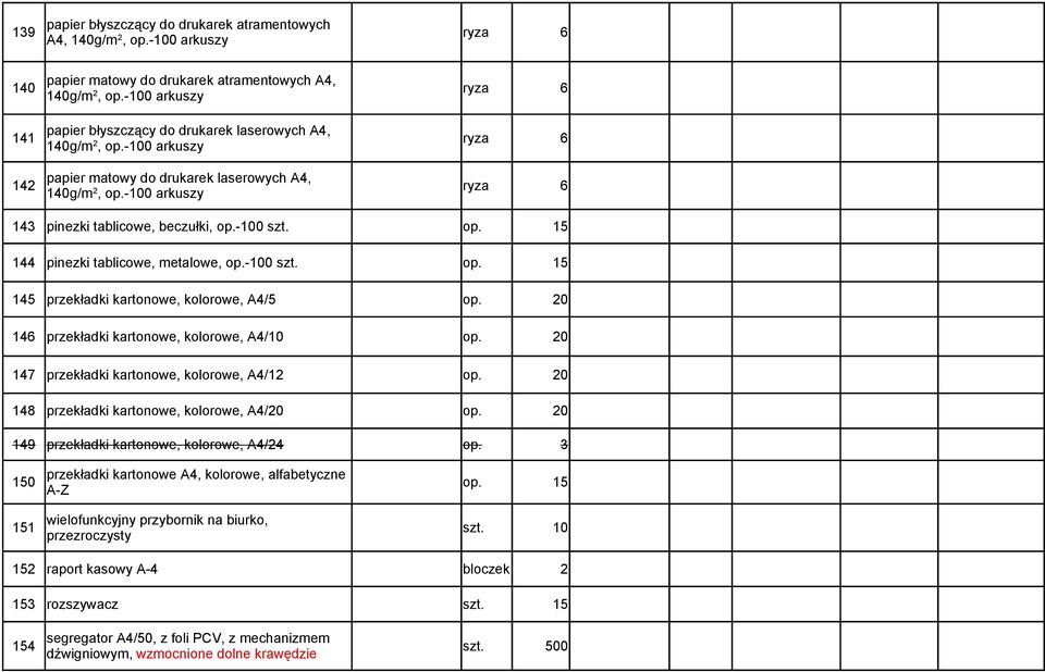 -100 arkuszy ryza 6 143 pinezki tablicowe, beczułki, op.-100 szt. 5 144 pinezki tablicowe, metalowe, op.-100 szt. 5 145 przekładki kartonowe, kolorowe, A4/5 op.