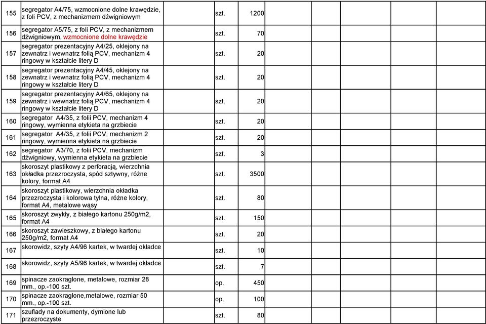 20 158 ringowy w kształcie litery D segregator prezentacyjny A4/45, oklejony na zewnatrz i wewnatrz folią PCV, mechanizm 4 szt.