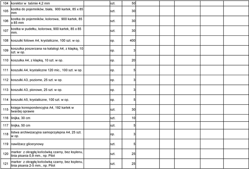 w op. op. 20 111 koszulki A4, krystaliczne 120 mic., 100 szt. w op. op. 5 112 koszulki A3, poziome, 25 szt. w op. op. 3 113 koszulki A3, pionowe, 25 szt. w op. op. 3 114 koszulki A5, krystaliczne, 100 szt.