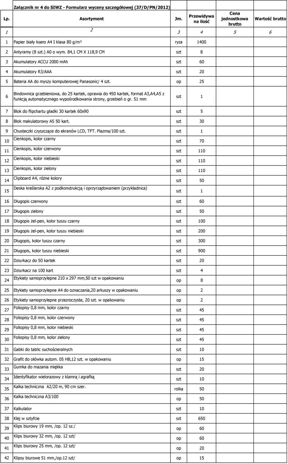 op 25 Cena jednostkowa brutto Wartość brutto 3 4 5 6 6 Bindownica grzebieniowa, do 25 kartek, oprawia do 450 kartek, format A3,A4,A5 z funkcją automatycznego wypośrodkowania strony, grzebień o gr.