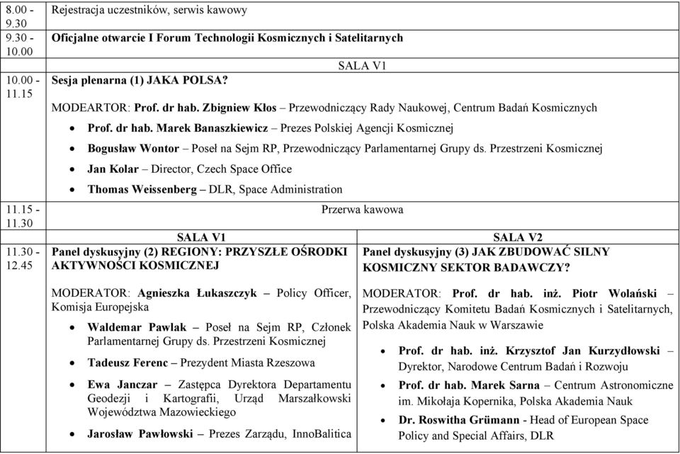 Przestrzeni Kosmicznej Jan Kolar Director, Czech Space Office Thomas Weissenberg DLR, Space Administration SALA V1 Panel dyskusyjny (2) REGIONY: PRZYSZŁE OŚRODKI AKTYWNOŚCI KOSMICZNEJ Przerwa kawowa