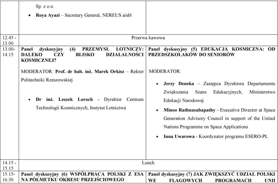 Leszek Loroch - Dyrektor Centrum Technologii Kosmicznych, Instytut Lotnictwa MODERATOR: Jerzy Deneka Zastępca Dyrektora Departamentu Zwiększania Szans Edukacyjnych, Ministerstwo Edukacji Narodowej