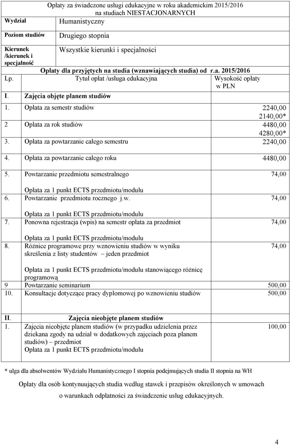 Powtarzanie przedmiotu semestralnego 6. Powtarzanie przedmiotu rocznego j.w. 7. Ponowna rejestracja (wpis) na semestr opłata za przedmiot 8.