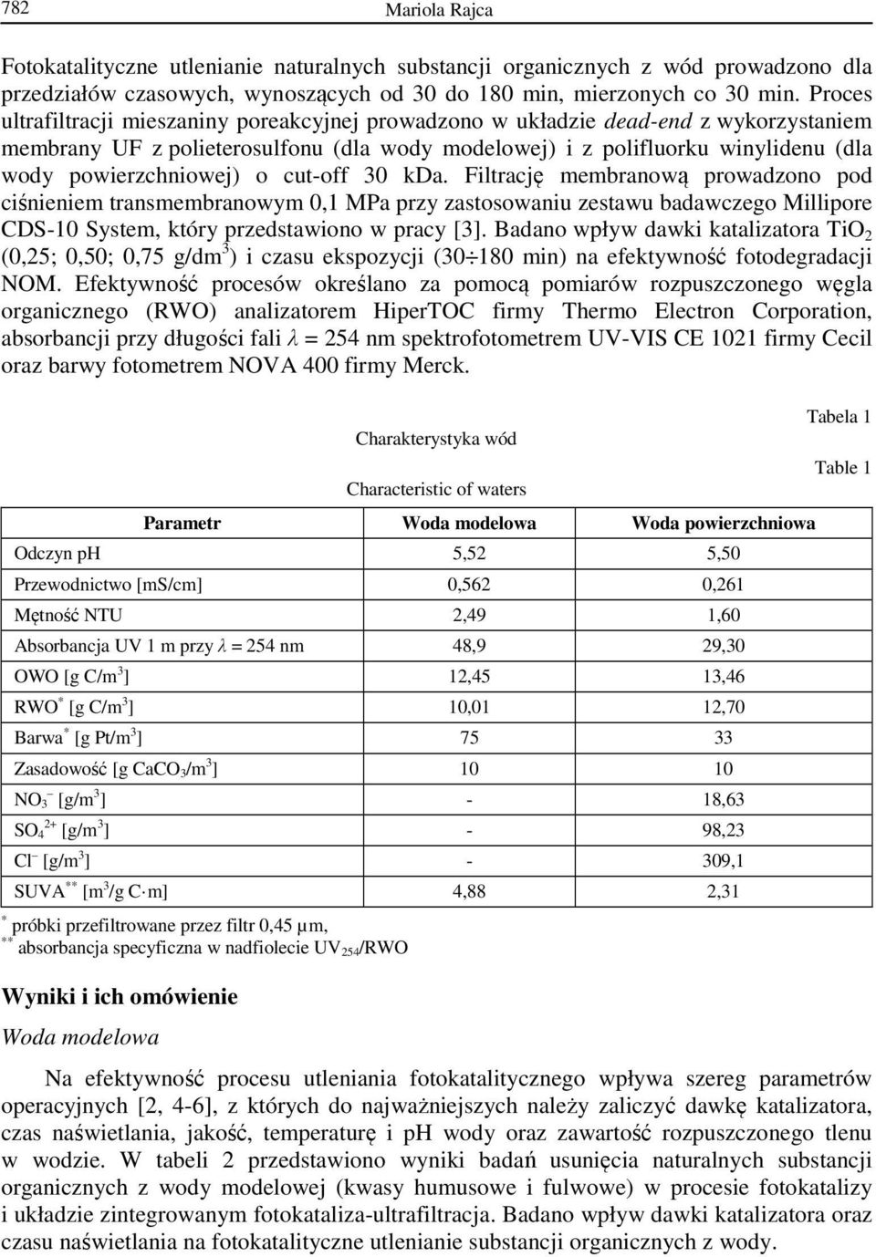 o cut-off 30 kda. Filtrację membranową prowadzono pod ciśnieniem transmembranowym 0,1 MPa przy zastosowaniu zestawu badawczego Millipore CDS-10 System, który przedstawiono w pracy [3].