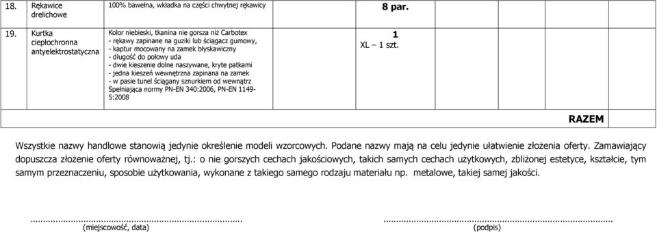 uda - dwie kieszenie dolne naszywane, kryte patkami - jedna kieszeń wewnętrzna zapinana na zamek - w pasie tunel ściągany sznurkiem od wewnątrz Spełniająca normy PN-EN 340:2006, PN-EN 1149-5:2008 1