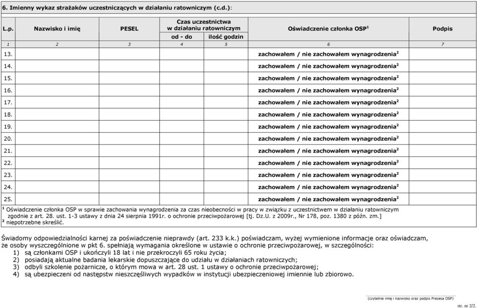 zachowałem / nie zachowałem wynagrodzenia 2 15. zachowałem / nie zachowałem wynagrodzenia 2 16. zachowałem / nie zachowałem wynagrodzenia 2 17. zachowałem / nie zachowałem wynagrodzenia 2 18.