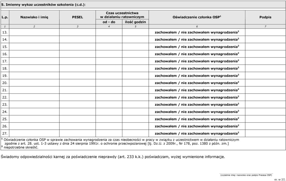 zachowałem / nie zachowałem wynagrodzenia 2 18. zachowałem / nie zachowałem wynagrodzenia 2 19. zachowałem / nie zachowałem wynagrodzenia 2 20. zachowałem / nie zachowałem wynagrodzenia 2 21.