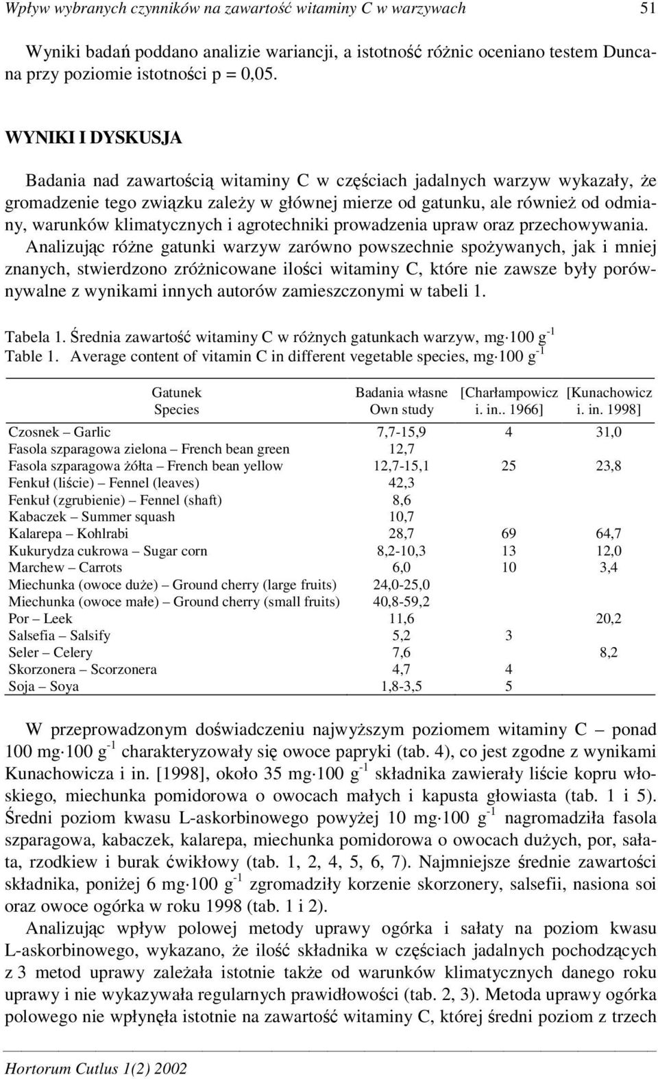 agrotechniki prowadzenia upraw oraz przechowywania.