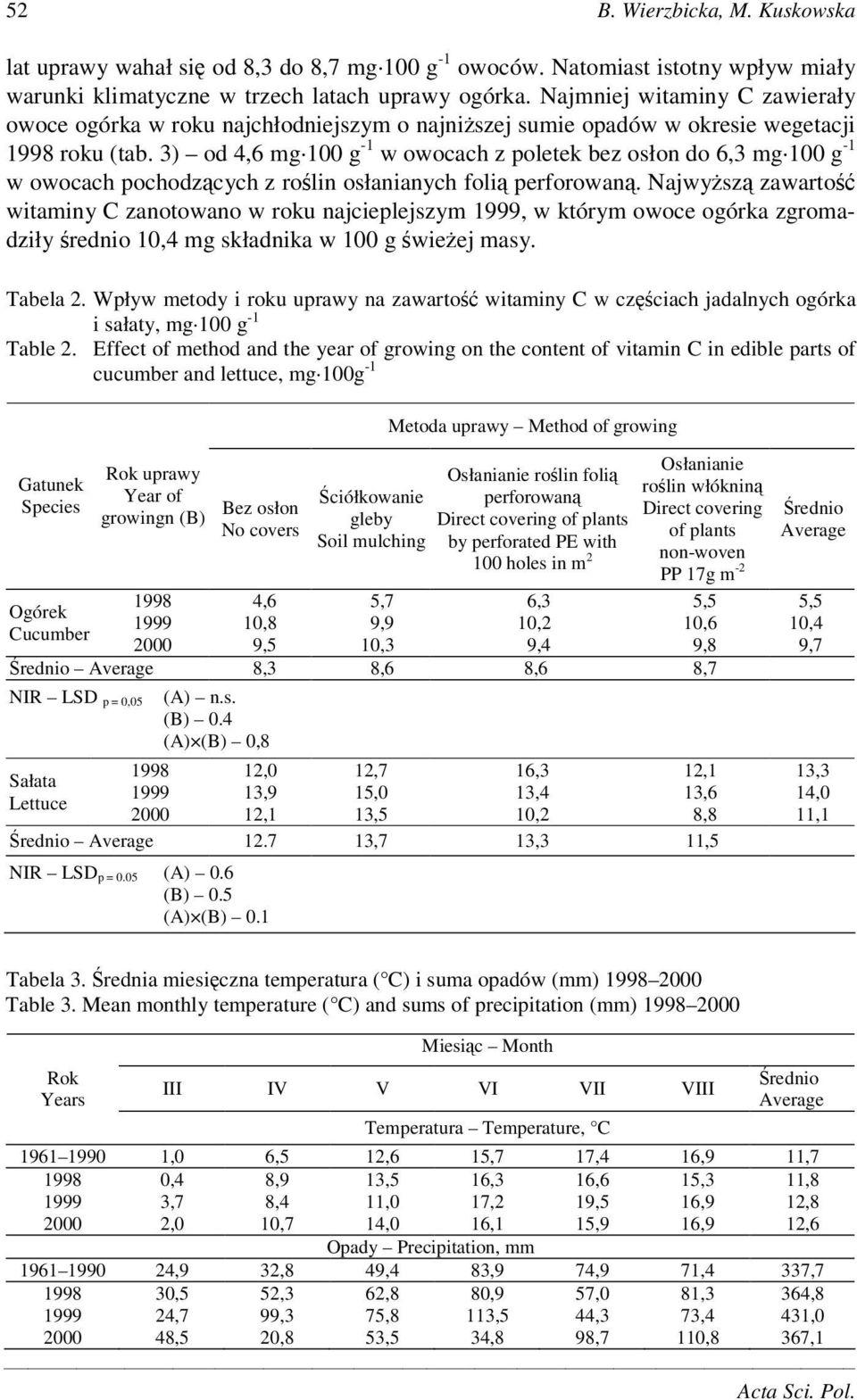 3) od 4,6 mg 100 g -1 w owocach z poletek bez osłon do 6,3 mg 100 g -1 w owocach pochodzcych z rolin osłanianych foli perforowan.