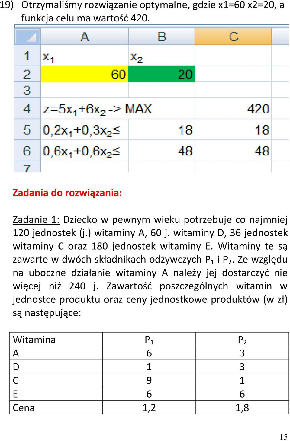 witaminy D, 36 jednostek witaminy C oraz 180 jednostek witaminy E. Witaminy te są zawarte w dwóch składnikach odżywczych P 1 i P 2.