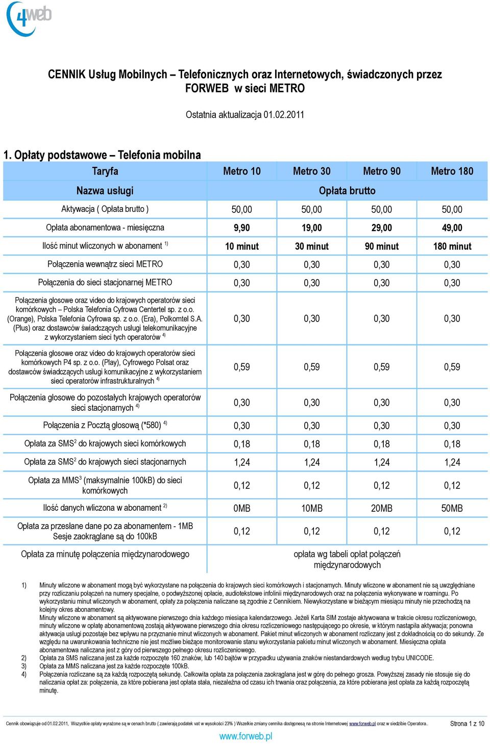 wliczonych w abonament 1) 10 minut 30 minut 90 minut 180 minut Połączenia wewnątrz sieci METRO 0,30 0,30 0,30 0,30 Połączenia do sieci stacjonarnej METRO 0,30 0,30 0,30 0,30 Połączenia głosowe oraz