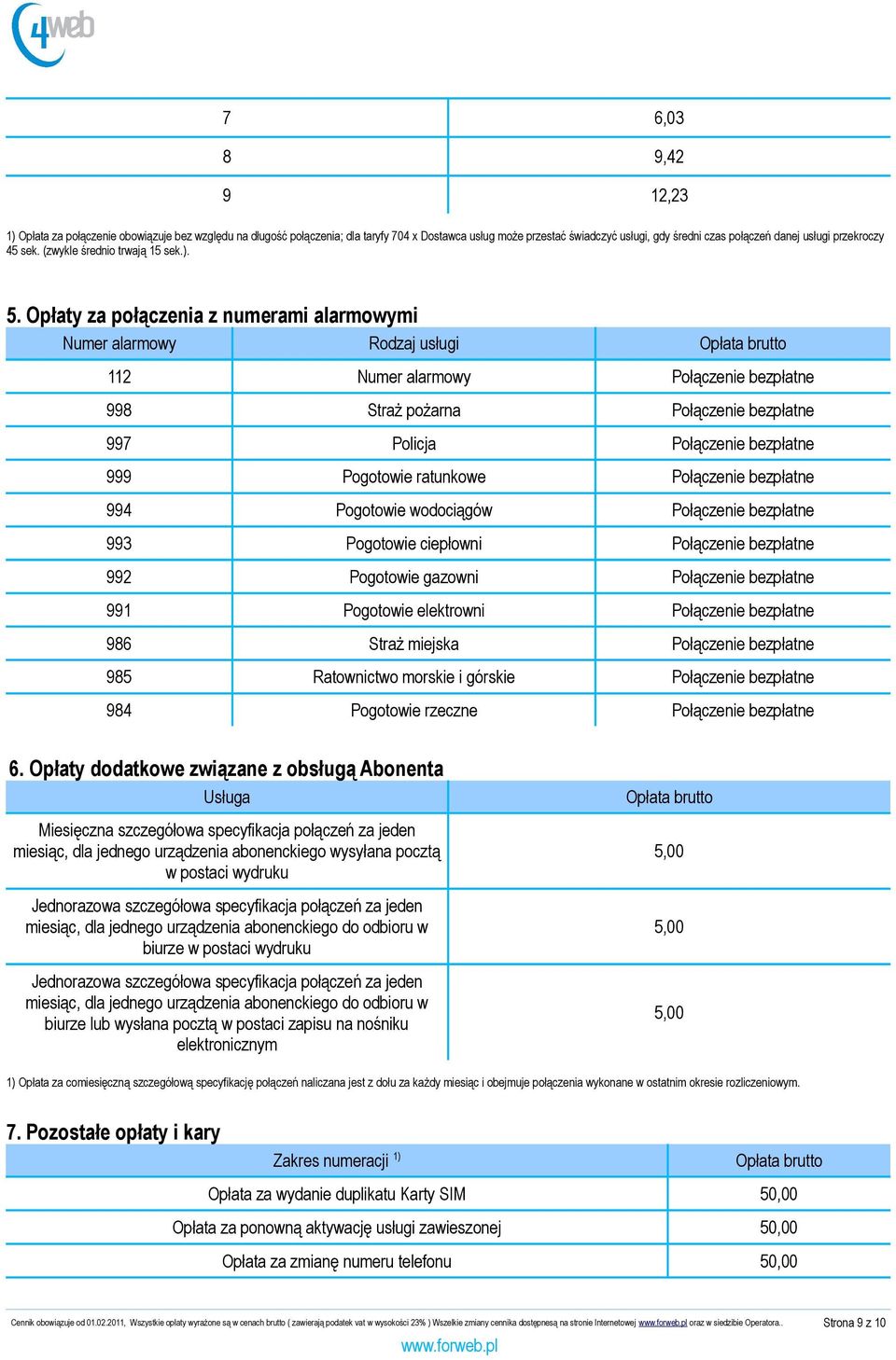 Opłaty za połaczenia z numerami alarmowymi Numer alarmowy Rodzaj usługi 112 Numer alarmowy Połączenie bezpłatne 998 Straż pożarna Połączenie bezpłatne 997 Policja Połączenie bezpłatne 999 Pogotowie