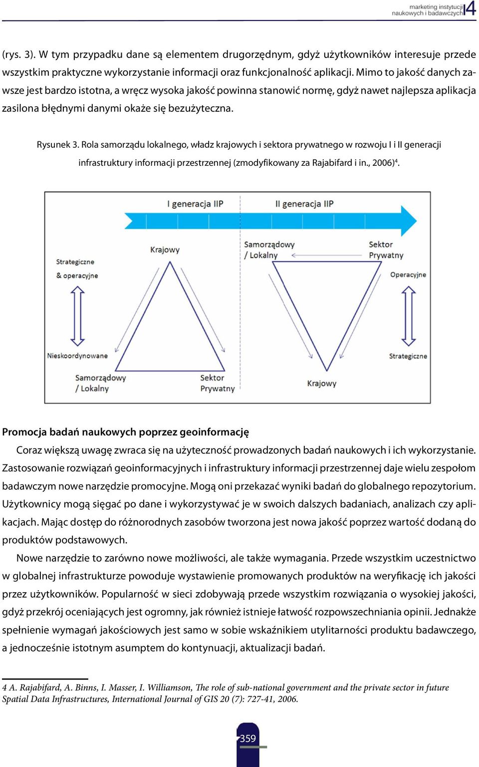 Rola samorządu lokalnego, władz krajowych i sektora prywatnego w rozwoju I i II generacji infrastruktury informacji przestrzennej (zmodyfikowany za Rajabifard i in., 2006) 4.