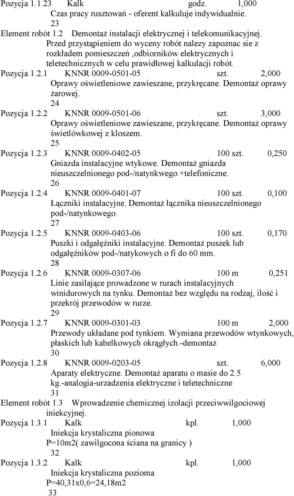 2,000 Oprawy oświetleniowe zawieszane, przykręcane. Demontaż oprawy żarowej. 24 Pozycja 1.2.2 KNNR 0009-0501-06 szt. 3,000 Oprawy oświetleniowe zawieszane, przykręcane.