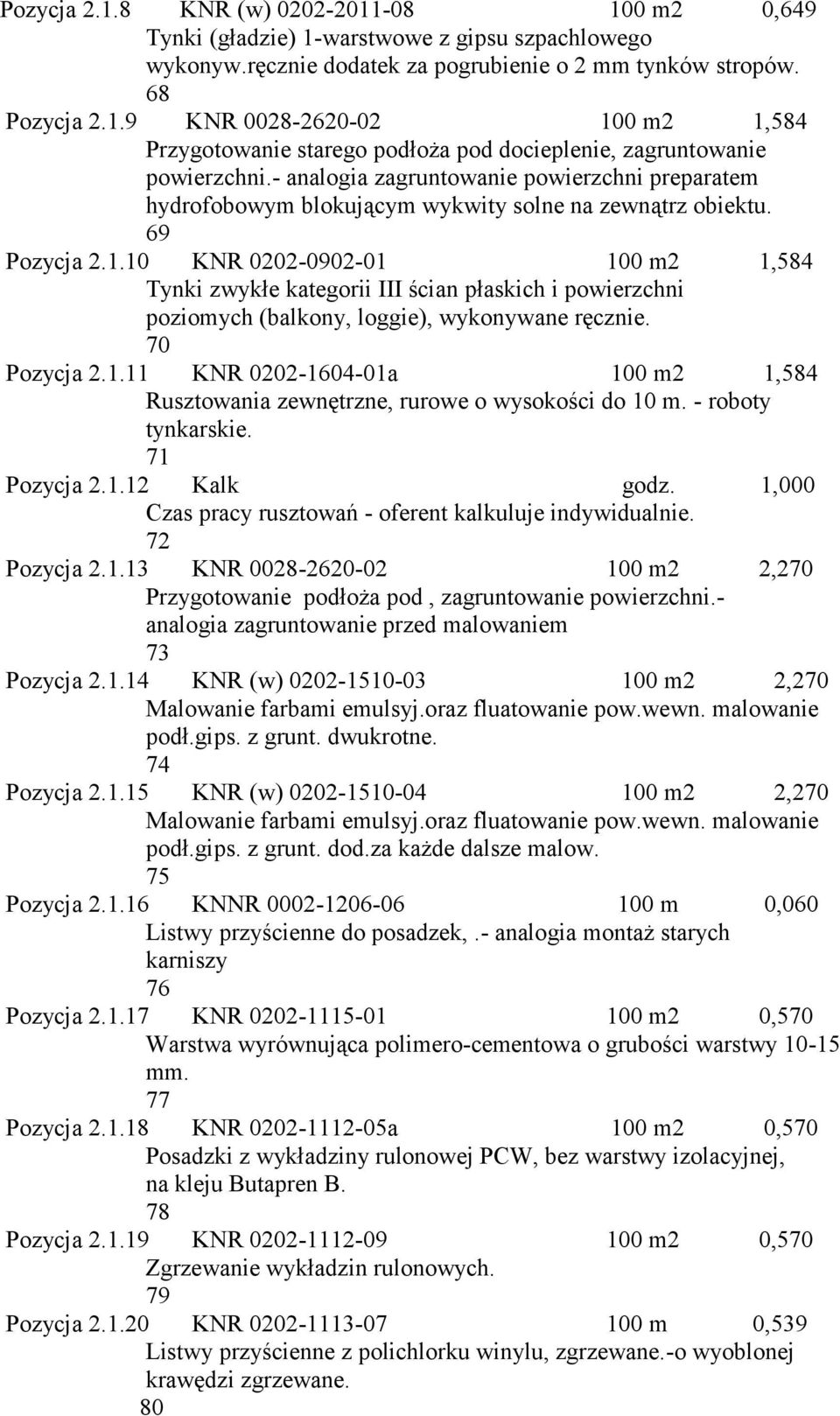 10 KNR 0202-0902-01 100 m2 1,584 Tynki zwykłe kategorii III ścian płaskich i powierzchni poziomych (balkony, loggie), wykonywane ręcznie. 70 Pozycja 2.1.11 KNR 0202-1604-01a 100 m2 1,584 Rusztowania zewnętrzne, rurowe o wysokości do 10 m.