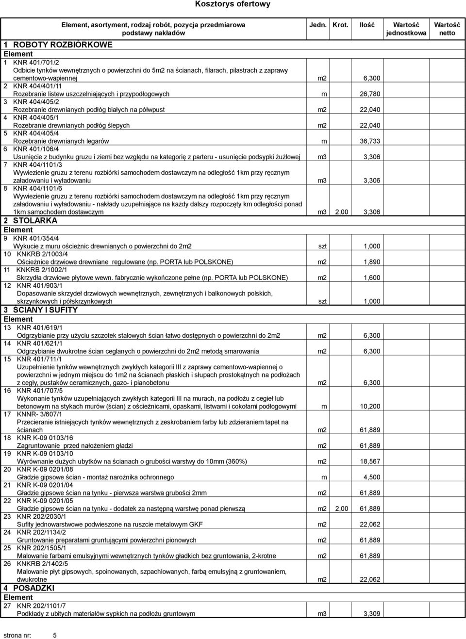 404/401/11 Rozebranie listew uszczelniających i przypodłogowych m 26,780 3 KNR 404/405/2 Rozebranie drewnianych podłóg białych na półwpust m2 22,040 4 KNR 404/405/1 Rozebranie drewnianych podłóg