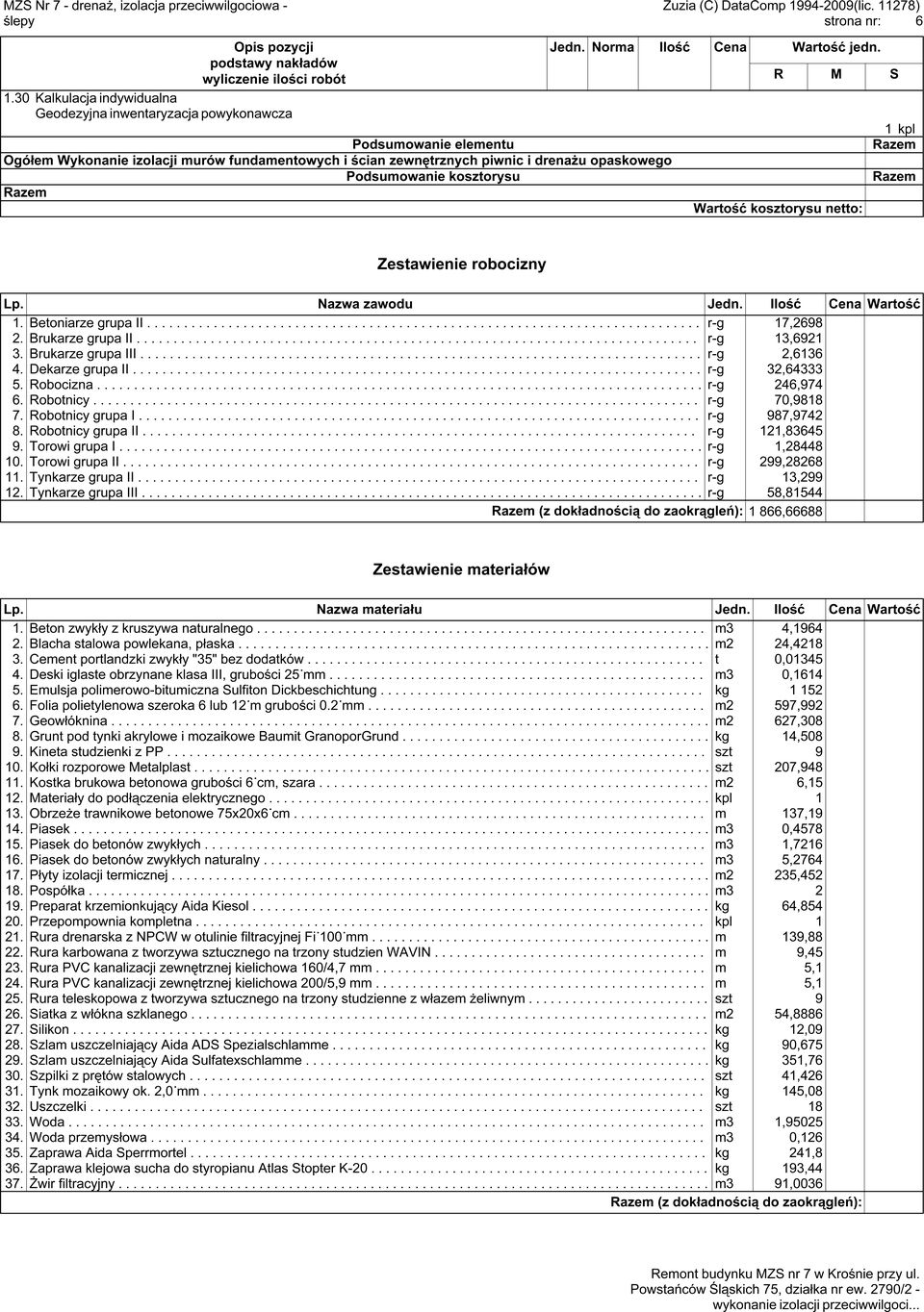 Podsumowanie kosztorysu Razem Razem Wartość kosztorysu netto: Zestawienie robocizny Lp. Nazwa zawodu Jedn. Ilość Cena Wartość 1. Betoniarze grupa II.................................. r-g 17,2698 2.