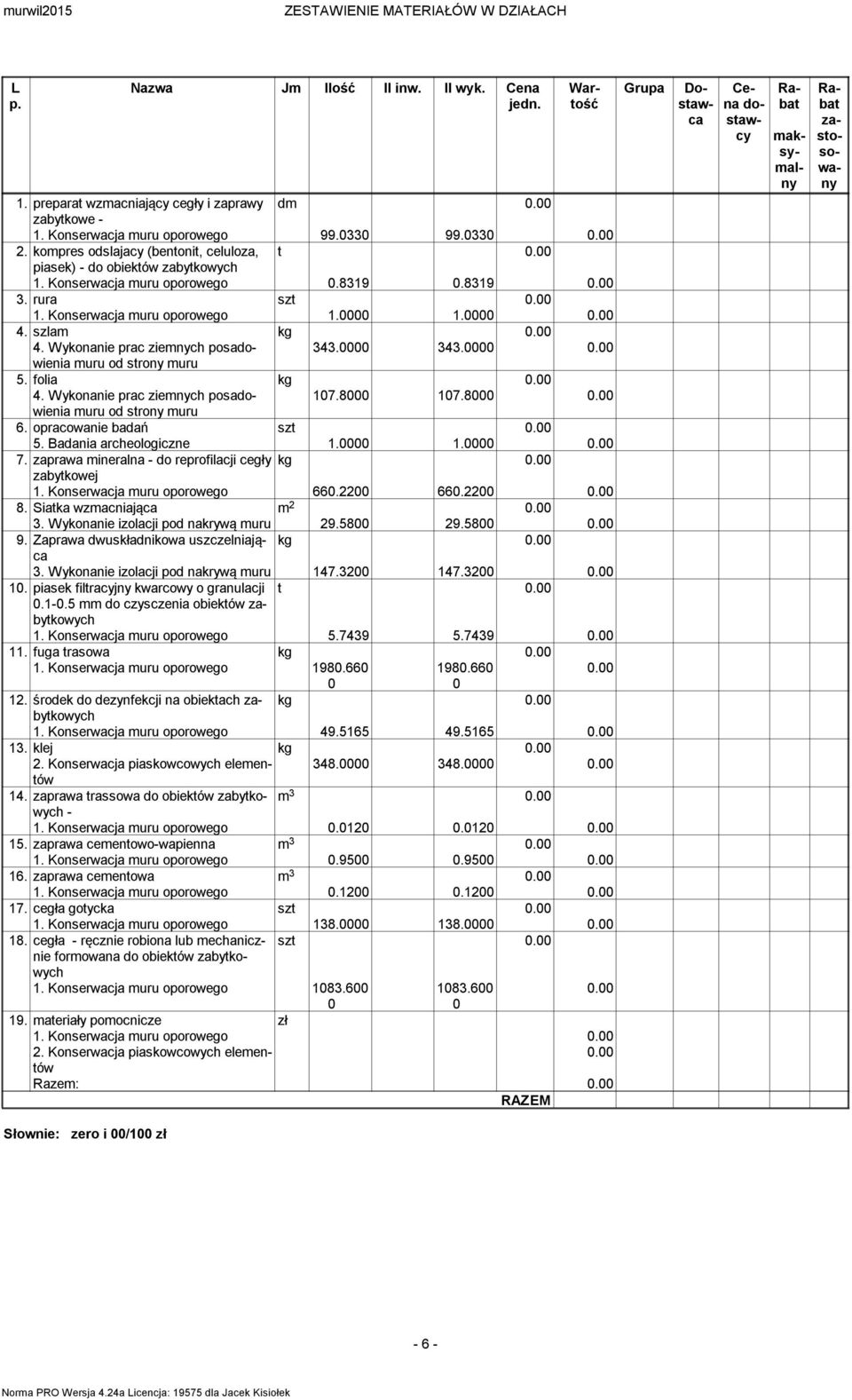 szlam kg. 4. Wykonanie prac ziemnych posadowienia 343. 343.. muru od strony muru 5. folia kg. 4. Wykonanie prac ziemnych posadowienia 17.8 17.8. muru od strony muru 6. opracowanie badań szt. 5. Badania archeologiczne 1.