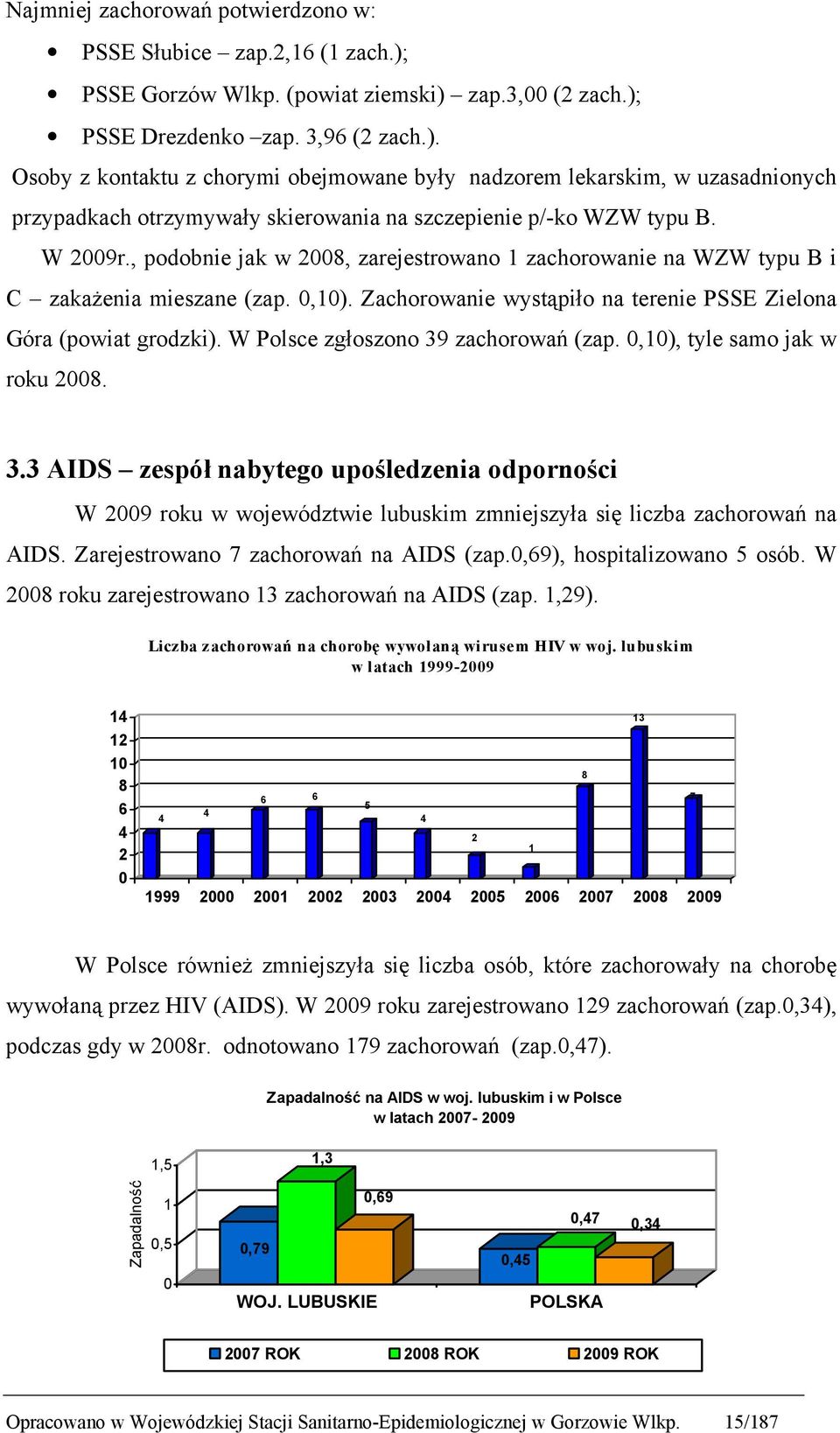 W 2009r., podobnie jak w 2008, zarejestrowano 1 zachorowanie na WZW typu B i C zakaŝenia mieszane (zap. 0,10). Zachorowanie wystąpiło na terenie PSSE Zielona Góra (powiat grodzki).
