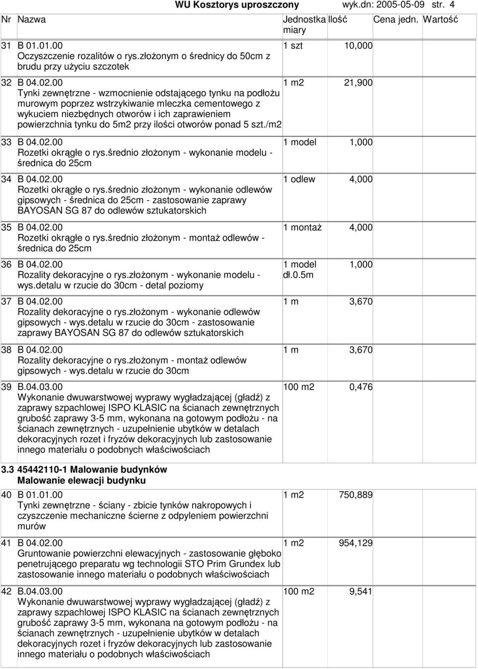 ilości otworów ponad 5 szt./m2 1 m2 21,900 33 B 04.02.00 1 model 1,000 Rozetki okrągłe o rys.