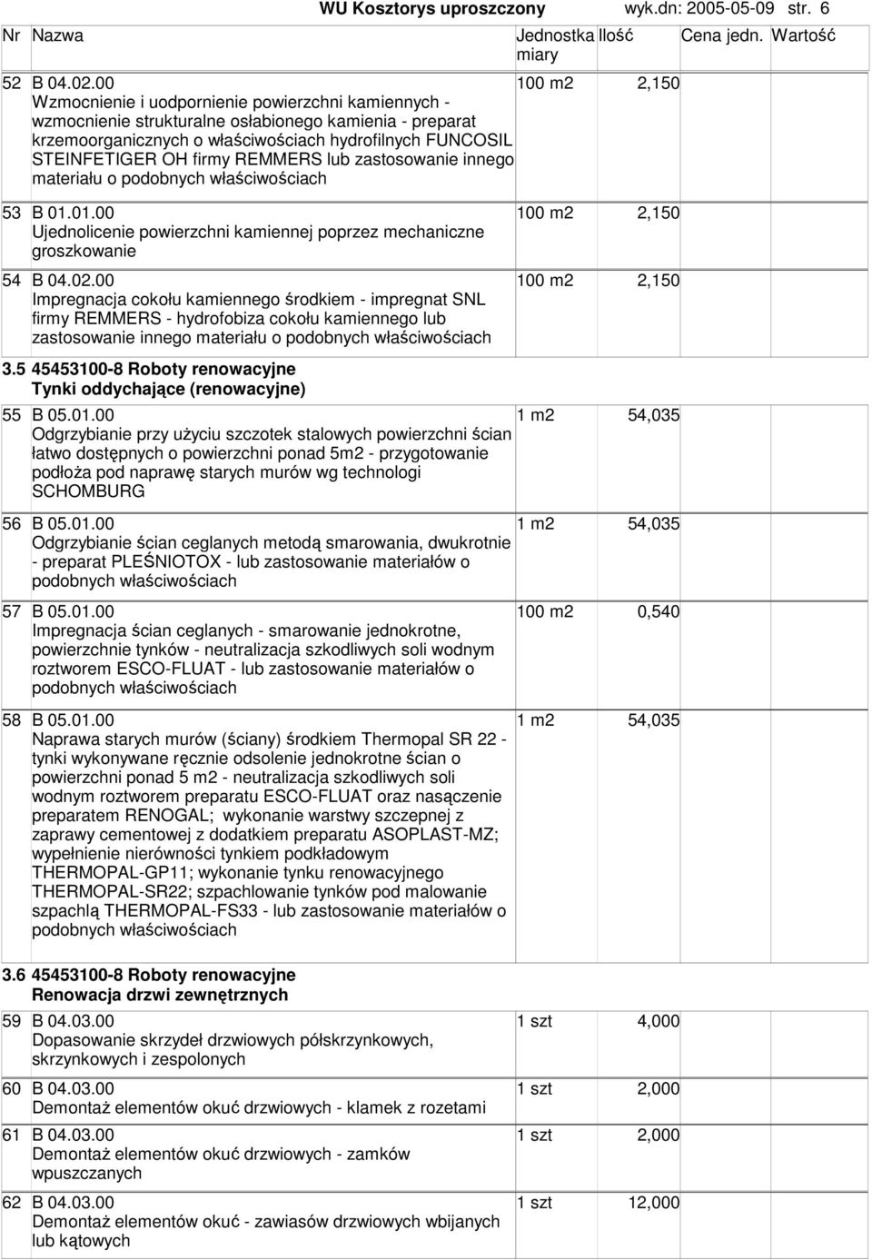 lub zastosowanie innego materiału o podobnych właściwościach 100 m2 2,150 53 B 01.01.00 100 m2 2,150 Ujednolicenie powierzchni kamiennej poprzez mechaniczne groszkowanie 54 B 04.02.