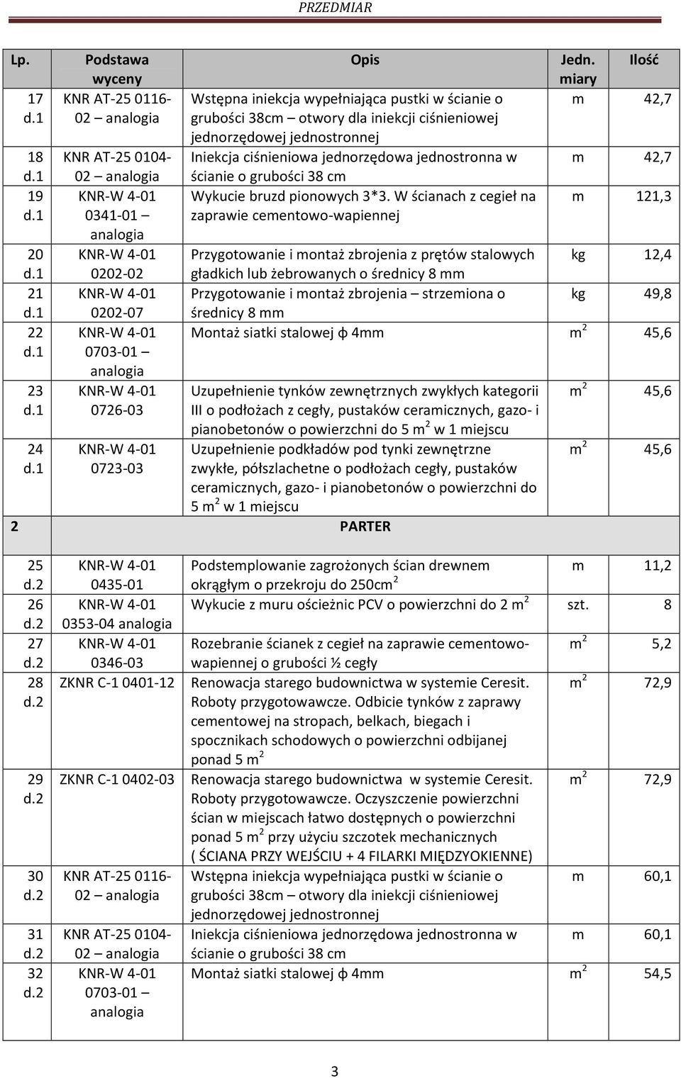 W ścianach z cegieł na zaprawie cementowo-wapiennej m 42,7 m 42,7 m 121,3 Przygotowanie i montaż zbrojenia z prętów stalowych gładkich lub żebrowanych o średnicy 8 mm kg 12,4 Przygotowanie i montaż