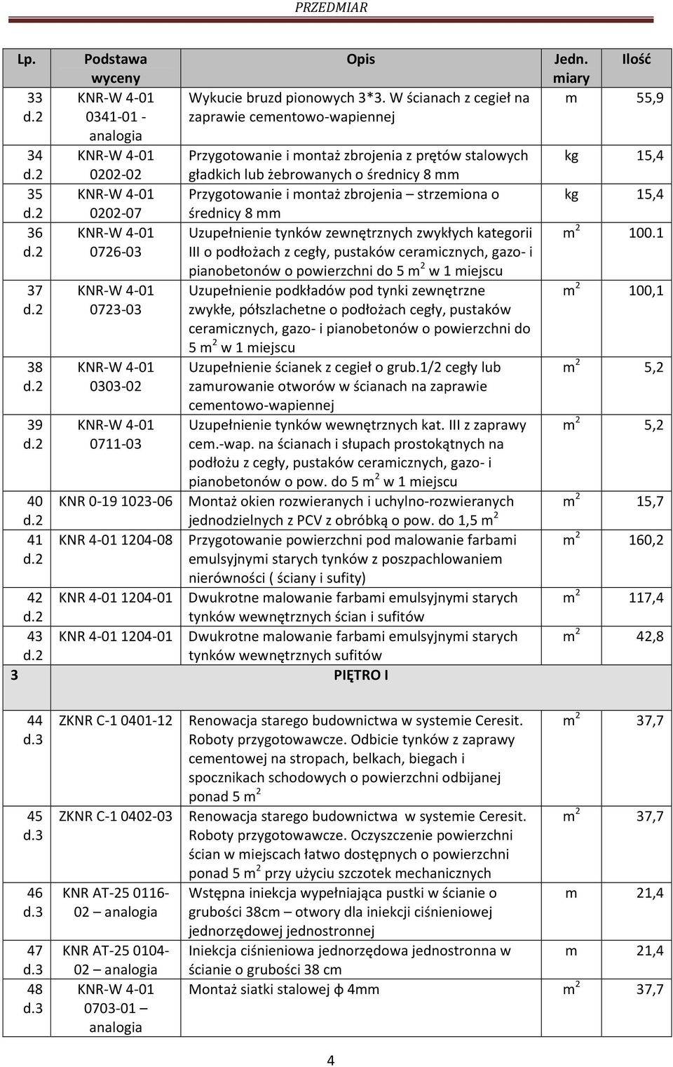 montaż zbrojenia strzemiona o kg 15,4 0202-07 średnicy 8 mm 36 m 2 100.1 37 m 2 100,1 38 Uzupełnienie ścianek z cegieł o grub.