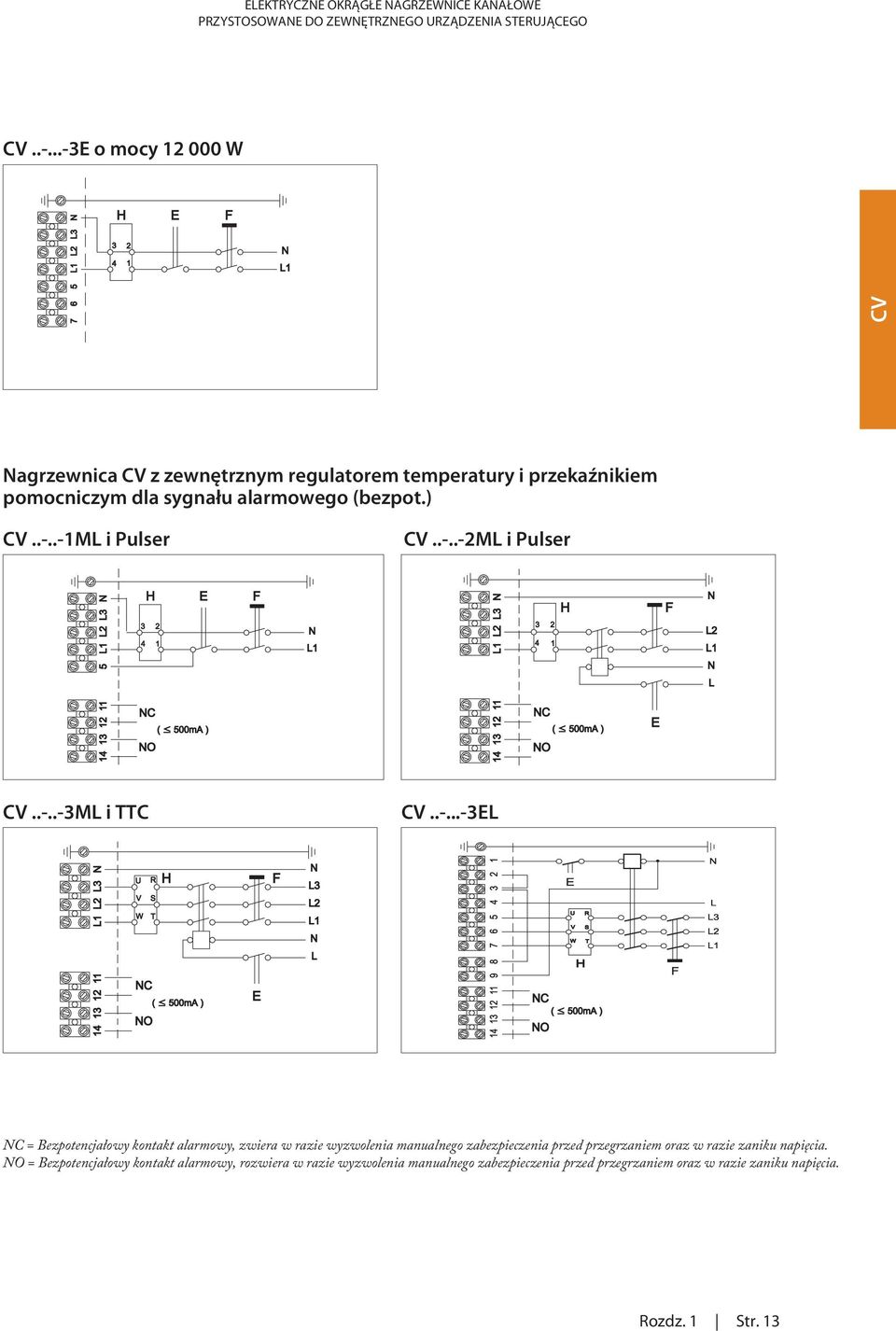 .-..-2ML i Pulser..-..-3ML i TTC..-...-3EL NC = Bezpotencjałowy kontakt alarmowy, zwiera w razie wyzwolenia manualnego zabezpieczenia