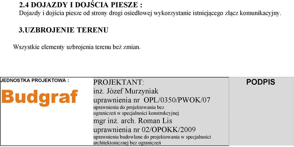 JEDNOSTKA PROJEKTOWA : Budgraf PROJEKTANT: inż.