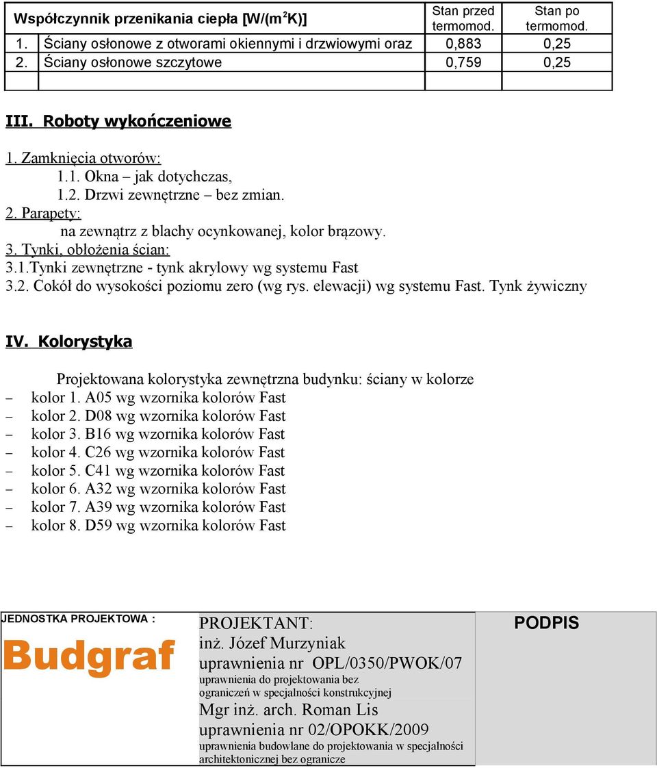 2. Cokół do wysokości poziomu zero (wg rys. elewacji) wg systemu Fast. Tynk żywiczny IV. Kolorystyka Projektowana kolorystyka zewnętrzna budynku: ściany w kolorze kolor 1.