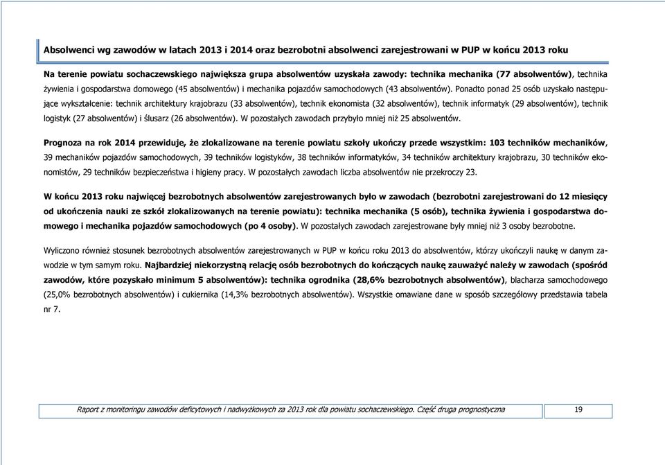 Ponadto ponad 25 osób uzyskało następujące wykształcenie: technik architektury krajobrazu (33 absolwentów), technik ekonomista (32 absolwentów), technik informatyk (29 absolwentów), technik logistyk