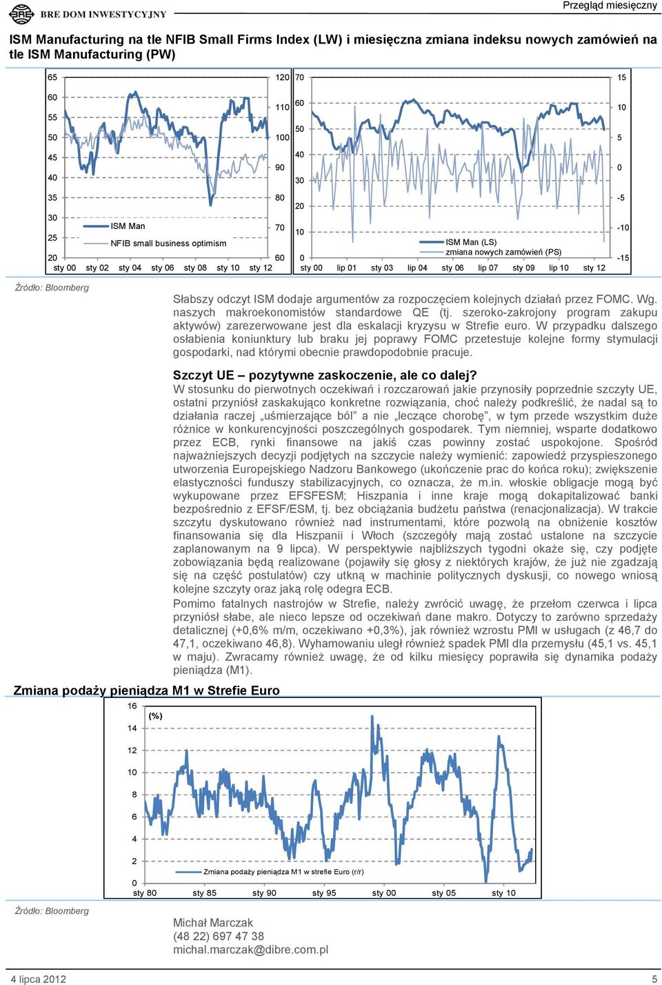 sty 12-5 -10-15 Źródło: Bloomberg Zmiana podaŝy pieniądza M1 w Strefie Euro 16 14 12 10 8 6 4 (%) Słabszy odczyt ISM dodaje argumentów za rozpoczęciem kolejnych działań przez FOMC. Wg.