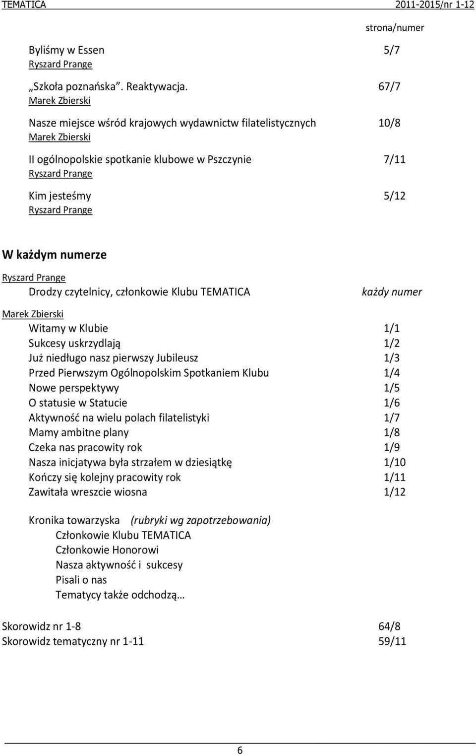 TEMATICA każdy numer Witamy w Klubie 1/1 Sukcesy uskrzydlają 1/2 Już niedługo nasz pierwszy Jubileusz 1/3 Przed Pierwszym Ogólnopolskim Spotkaniem Klubu 1/4 Nowe perspektywy 1/5 O statusie w Statucie