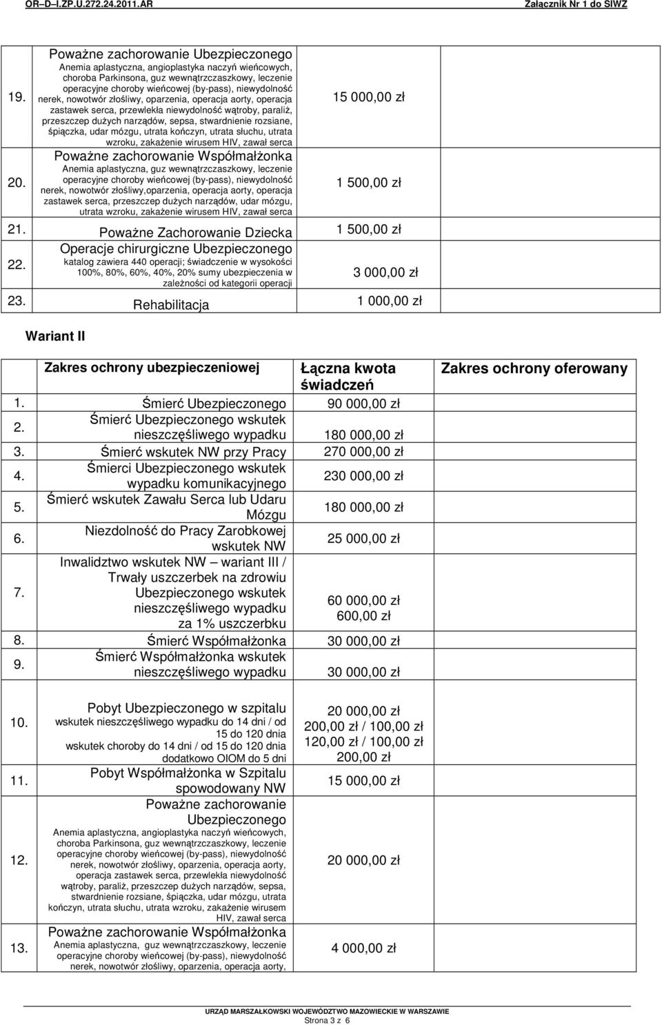 przeszczep duych narzdów, udar mózgu, utrata wzroku, zakaenie wirusem HIV, zawał serca 15 000,00 zł 1 500,00 zł 21.