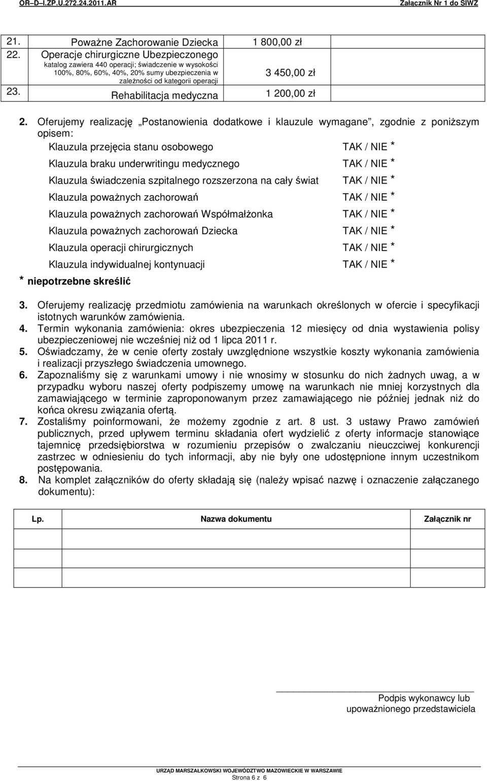 underwritingu medycznego TAK / NIE * Klauzula nia szpitalnego rozszerzona na cały wiat TAK / NIE * Klauzula powanych zachorowa TAK / NIE * Klauzula powanych zachorowa Współmałonka TAK / NIE *