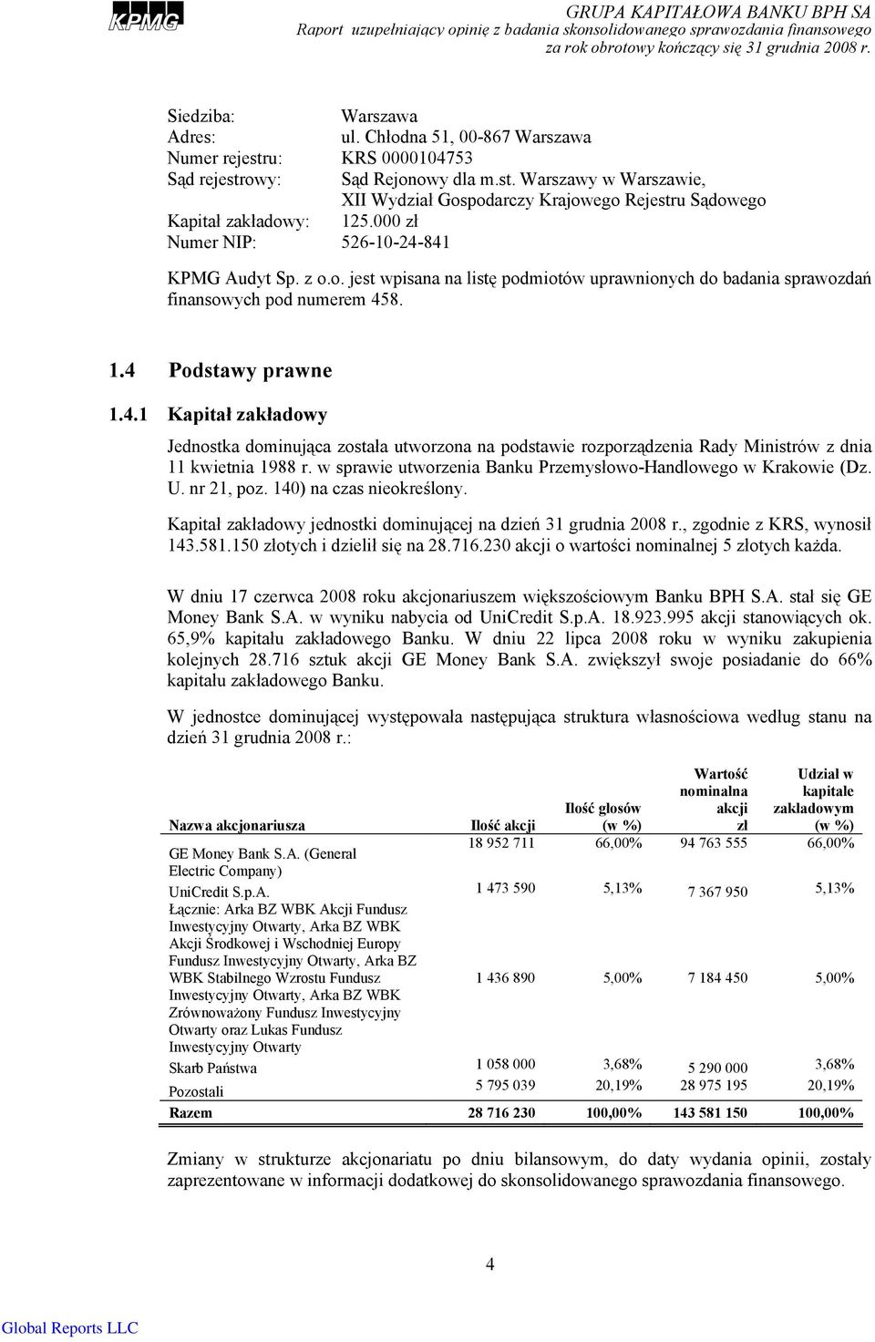 000 zł Numer NIP: 526-10-24-841 KPMG Audyt Sp. z o.o. jest wpisana na listę podmiotów uprawnionych do badania sprawozdań finansowych pod numerem 458. 1.4 Podstawy prawne 1.4.1 Kapitał zakładowy Jednostka dominująca została utworzona na podstawie rozporządzenia Rady Ministrów z dnia 11 kwietnia 1988 r.