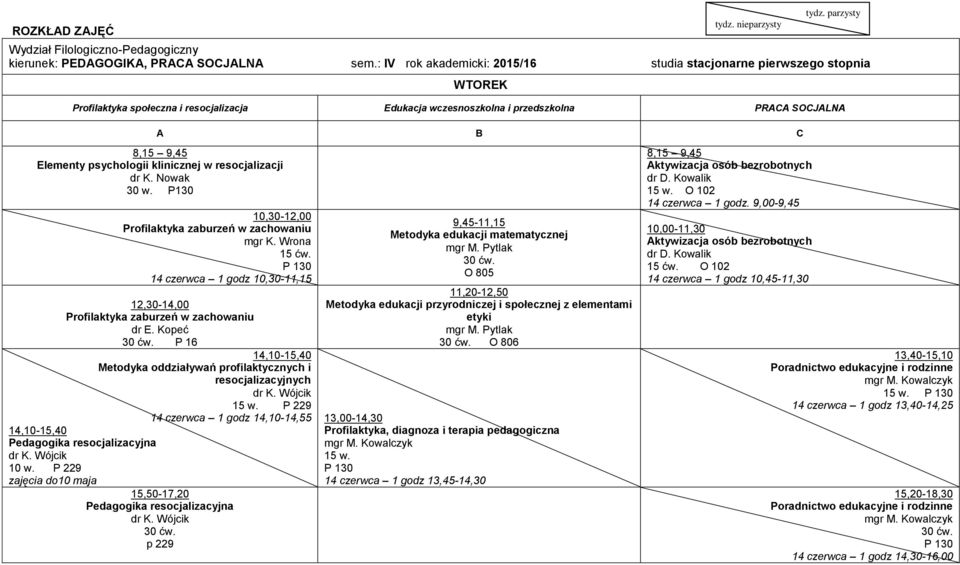 P 229 zajęcia do10 maja 14,10-15,40 Metodyka oddziaływań profilaktycznych i resocjalizacyjnych 15 w.